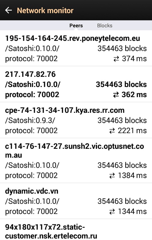 Bitcoin Wallet
