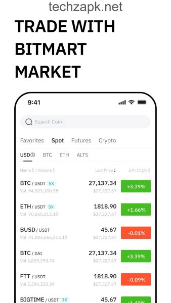 BitMart
