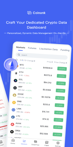 CoinAnk