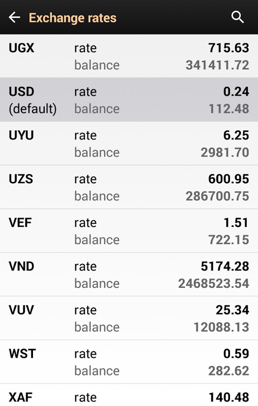 Bitcoin Wallet