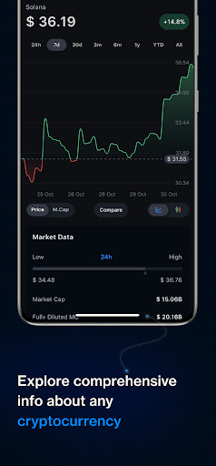 CryptoRank Tracker Portfolio