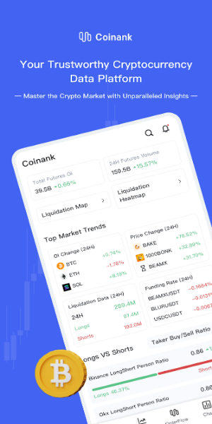 CoinAnk