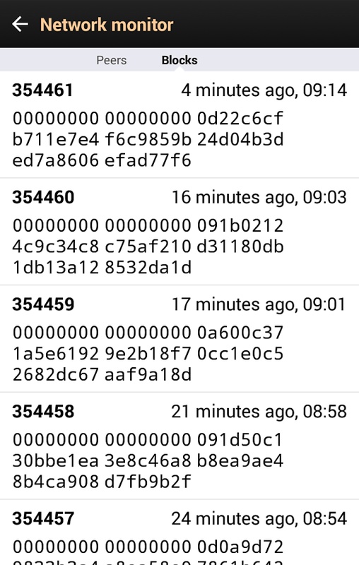 Bitcoin Wallet