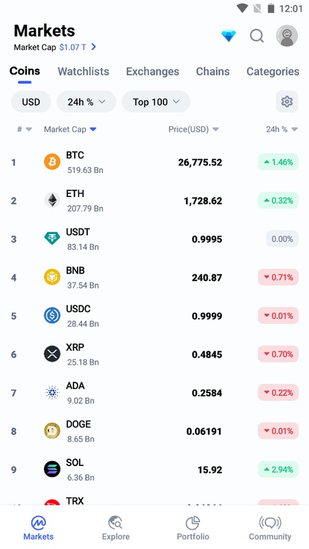 CoinMarketCap