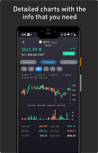 ProfitTradingApp