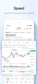 MyToken