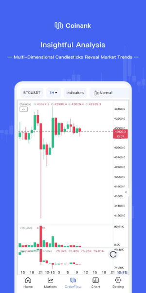 CoinAnk