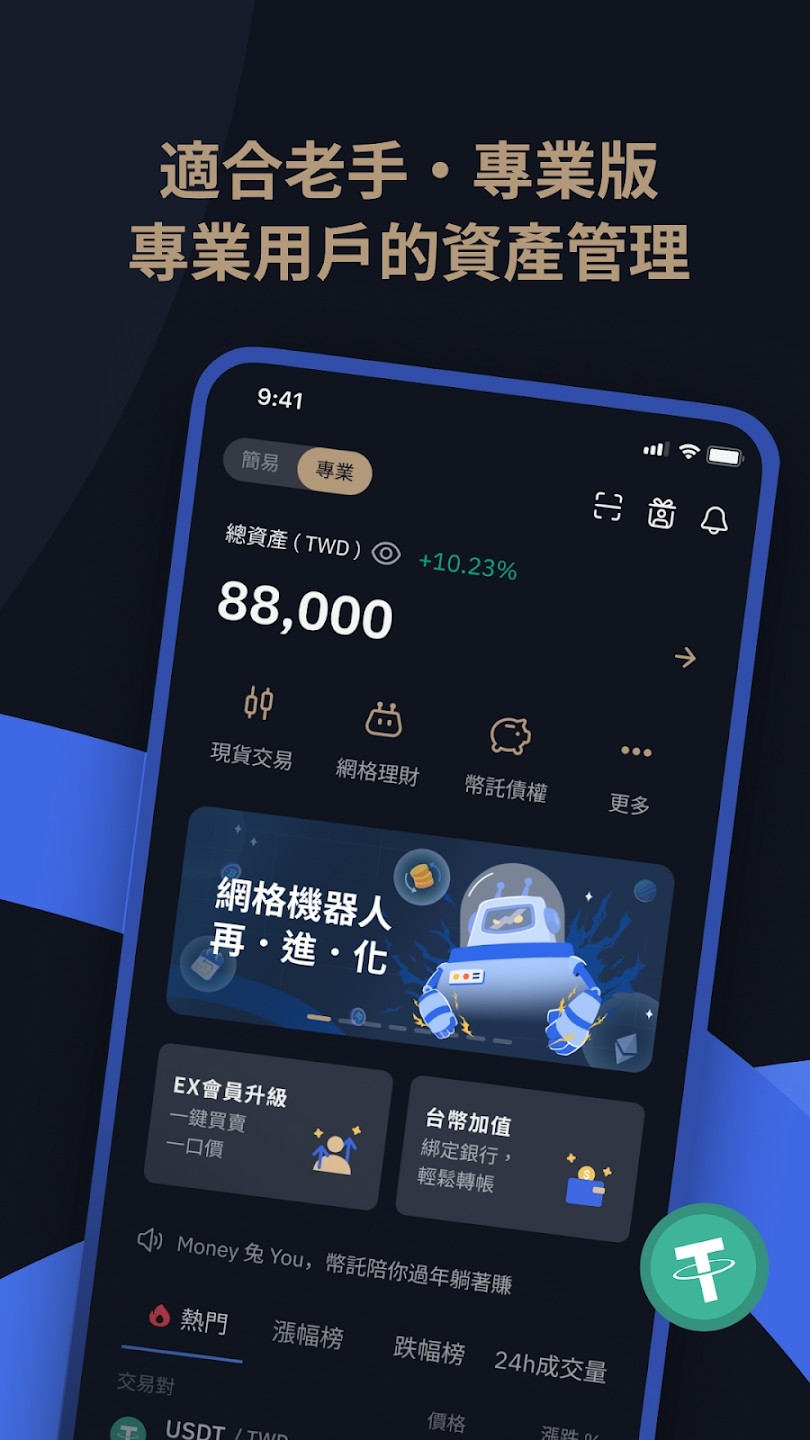 BitoPro