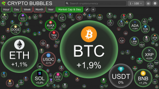 Crypto Bubbles