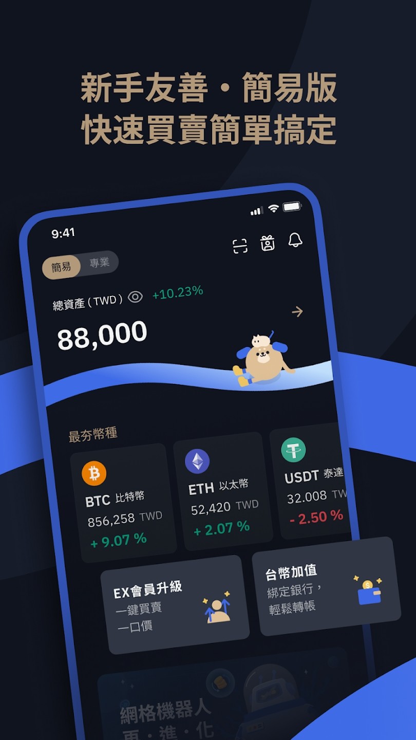 BitoPro