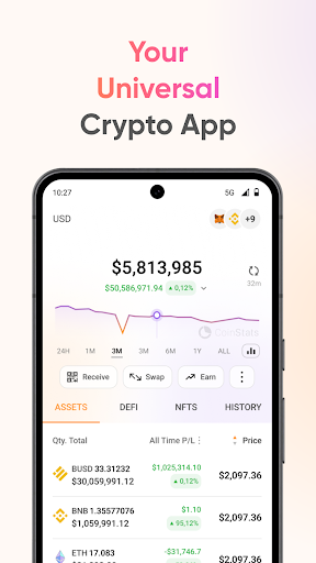 Crypto Tracker - Coin Stats