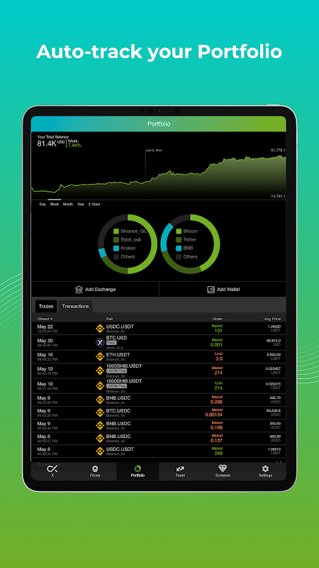 Good Crypto: trading terminal