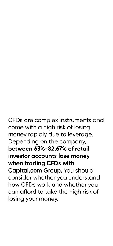 Capital.com