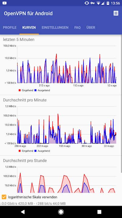 OpenVPN Connect v3.5.1