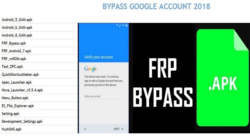 FRP Bypass