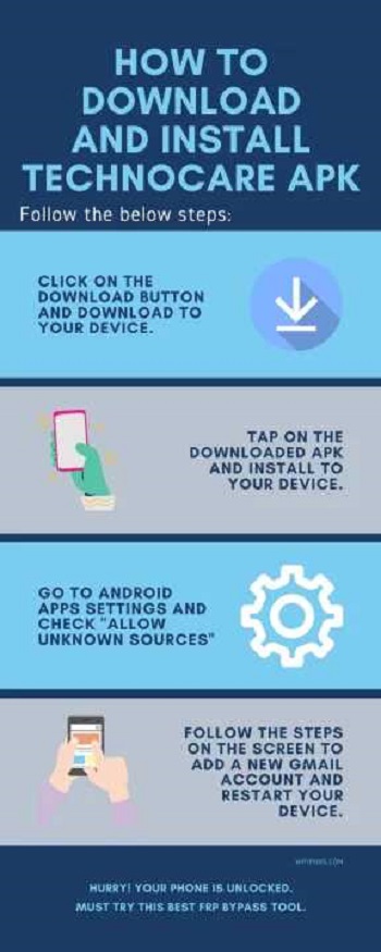 Technocare APK