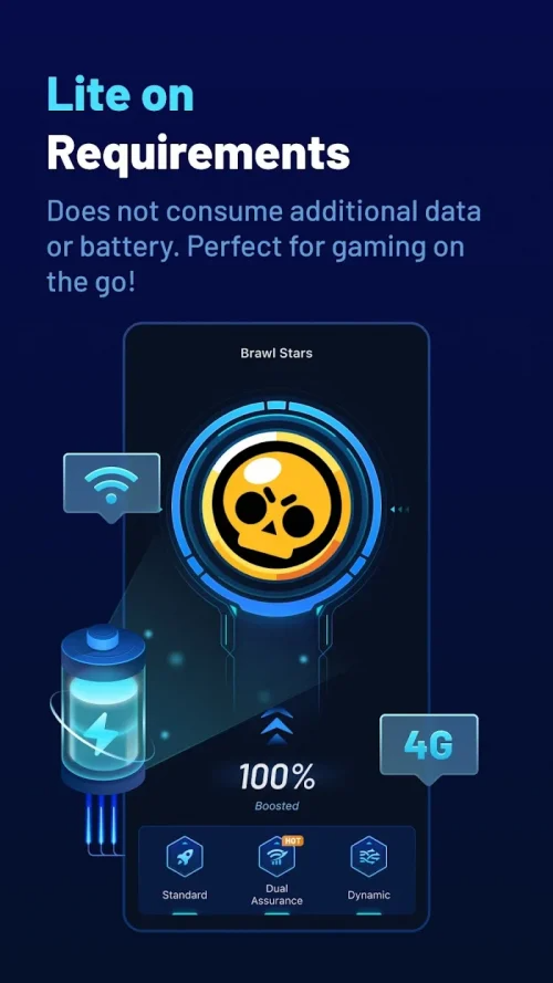 Gear Up Booster