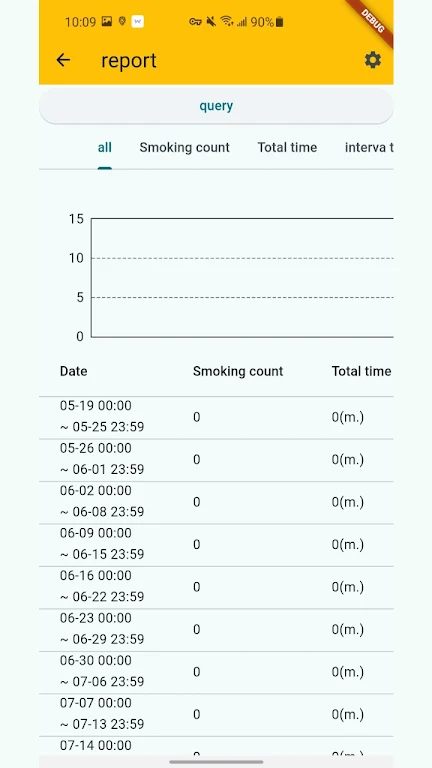 Typical Quit Smoking APK
