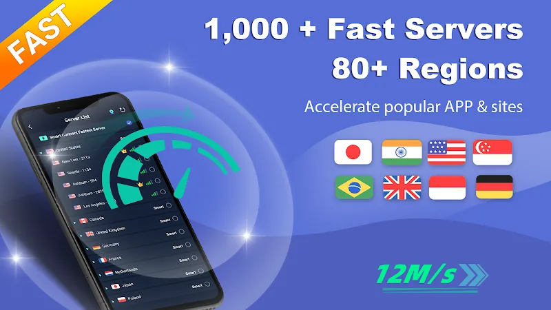VPN Master Mod