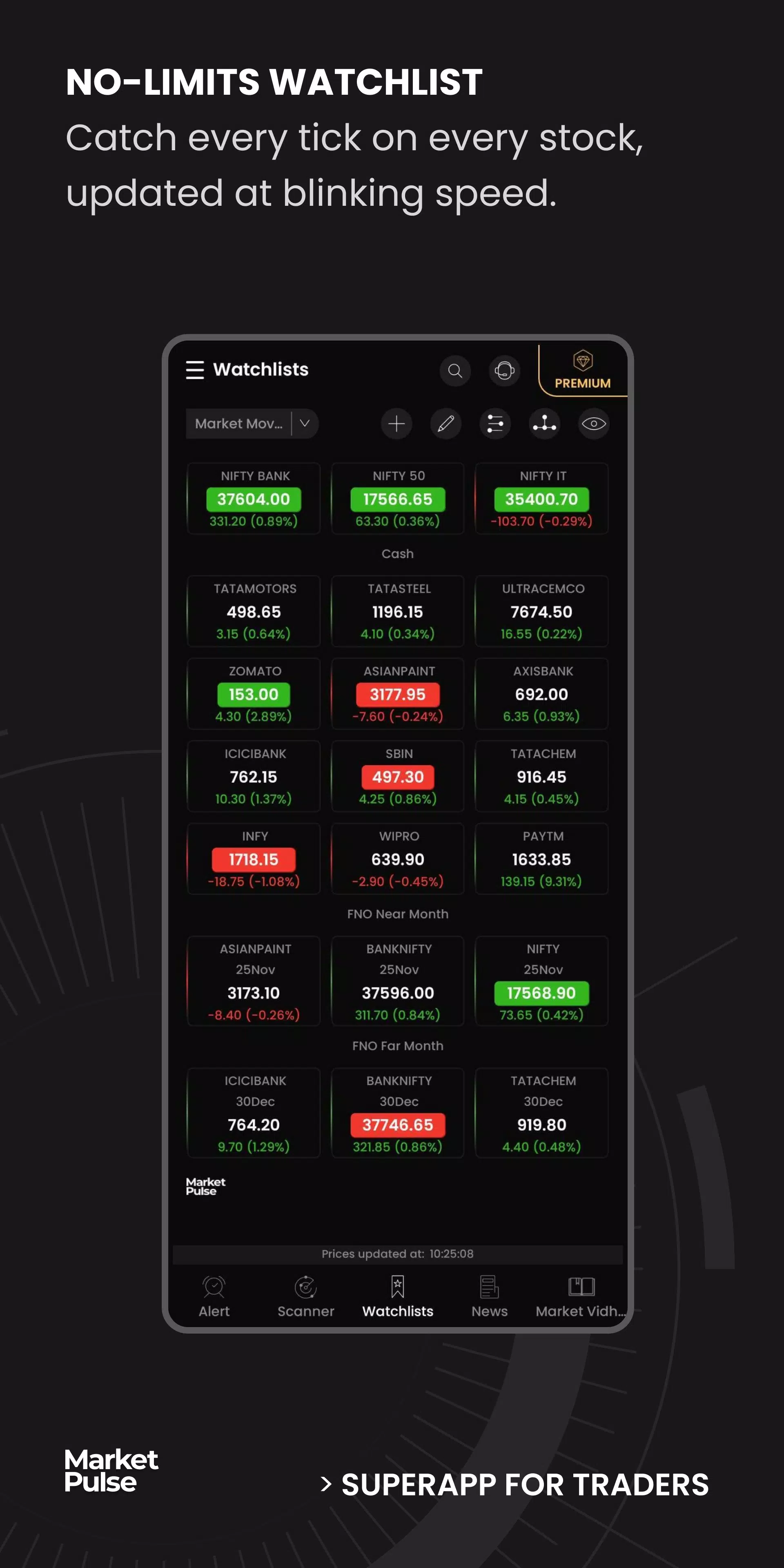 Market Pulse: Traders Superapp v8.0.65