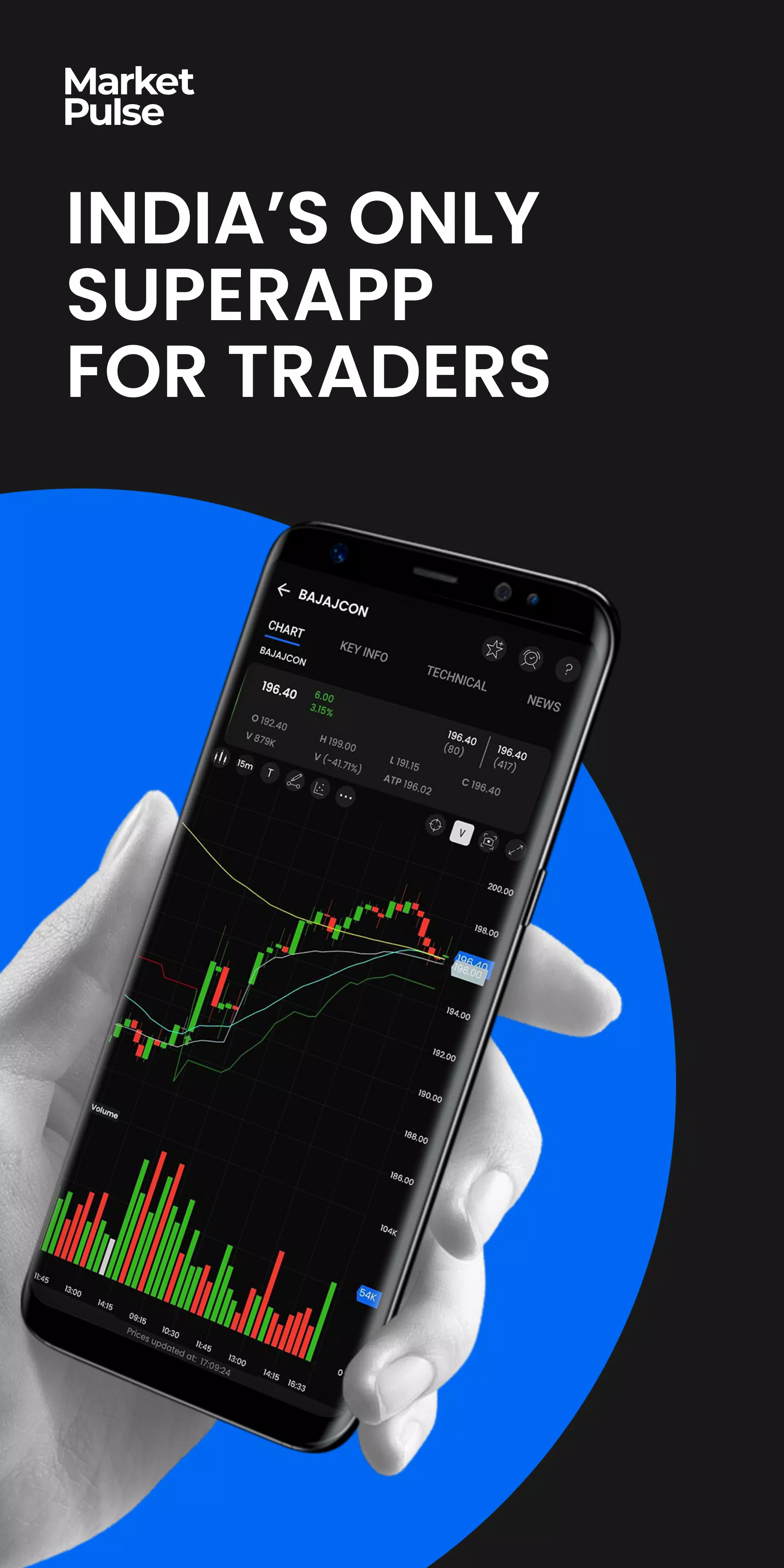 Market Pulse: Traders Superapp v8.0.65