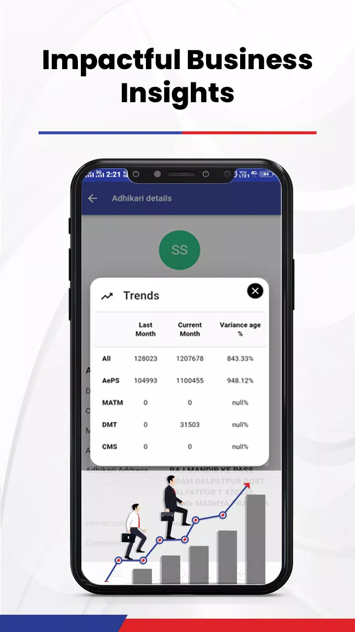 Spice Money Adhikari Mod