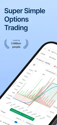 Sensibull for Options Trading