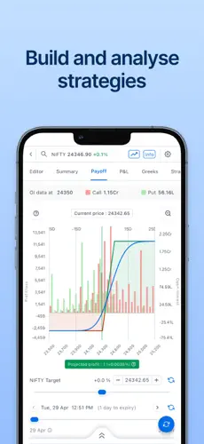 Sensibull for Options Trading
