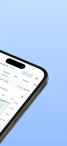 Sensibull for Options Trading