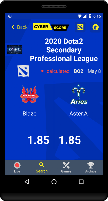 CyberScore