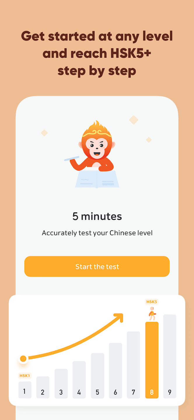 SuperChinese