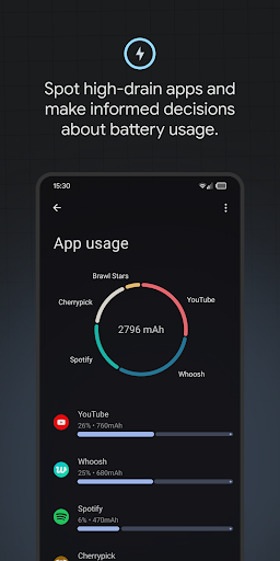 Battery Guru