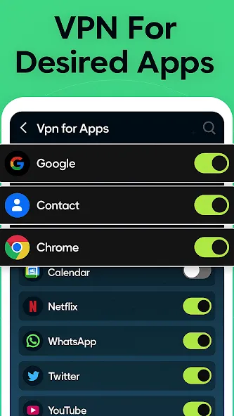 VPN Fast Private Speedy Secure
