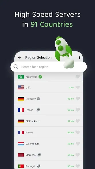 Private Internet Access VPN