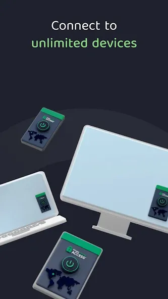 Private Internet Access VPN