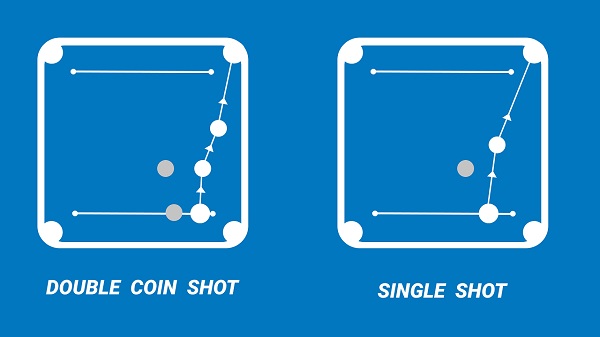 bitAIM