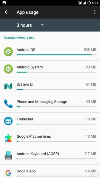 Lineage OS