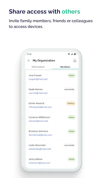 Blynk Iot
