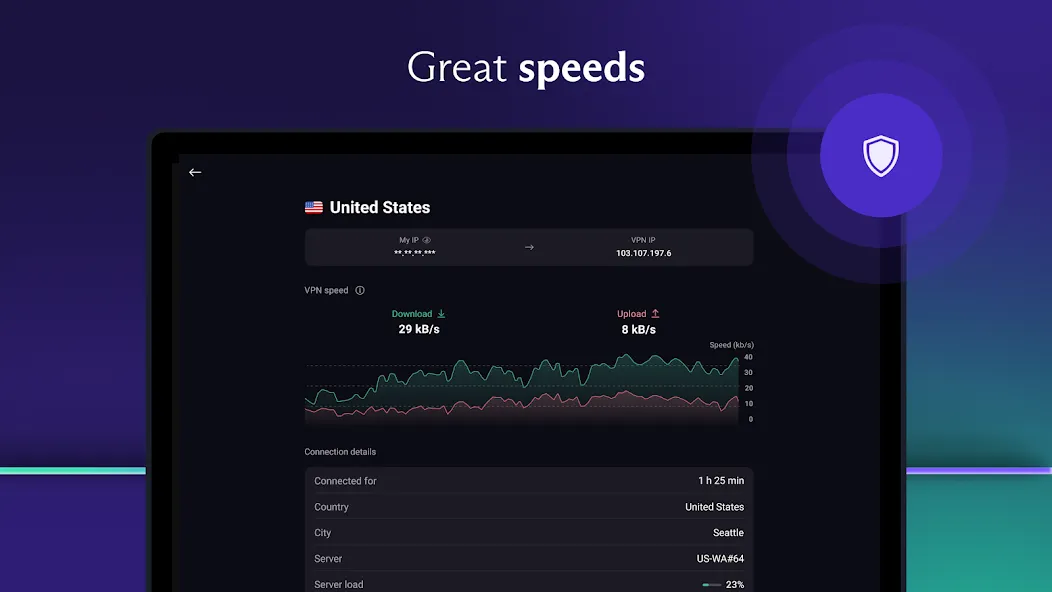 ProtonVPN ProtonVPN