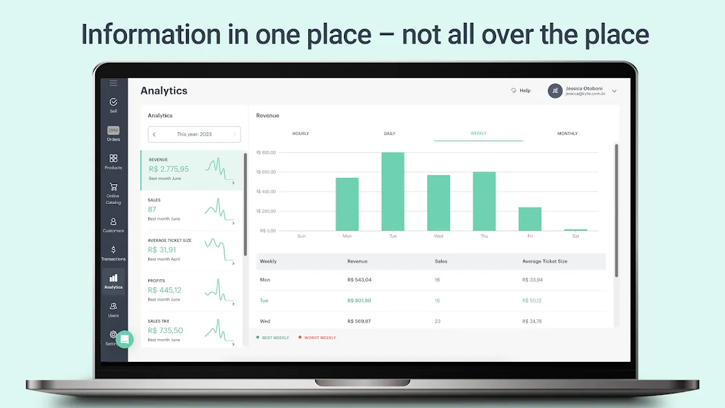 Catalog And Pos System By Kyte