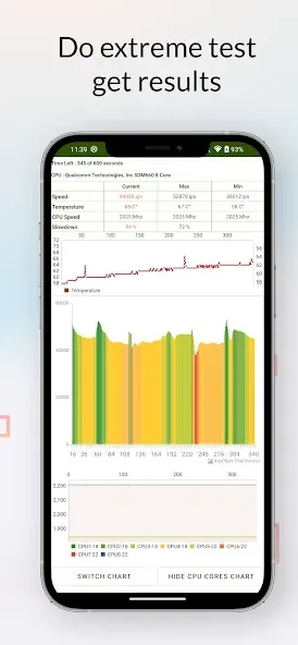 CPU Throttling Test CPU Throttling Test