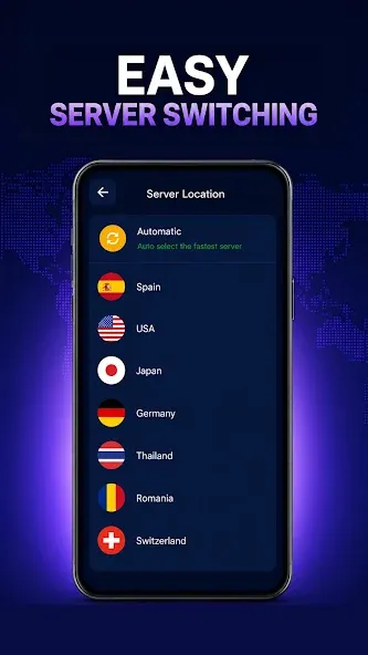 VPN Pronto