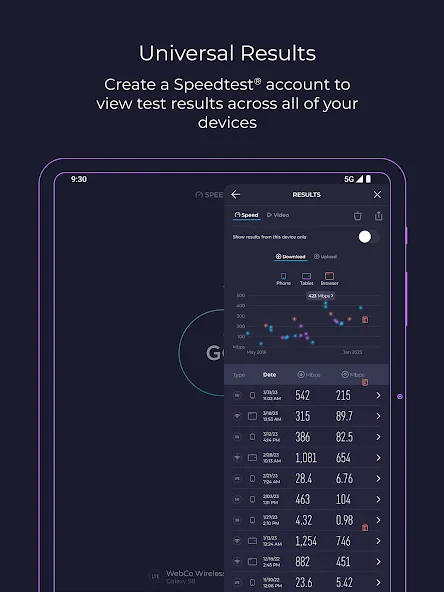 Speedtest