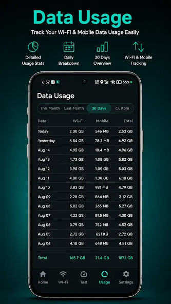 Internet Speed Meter