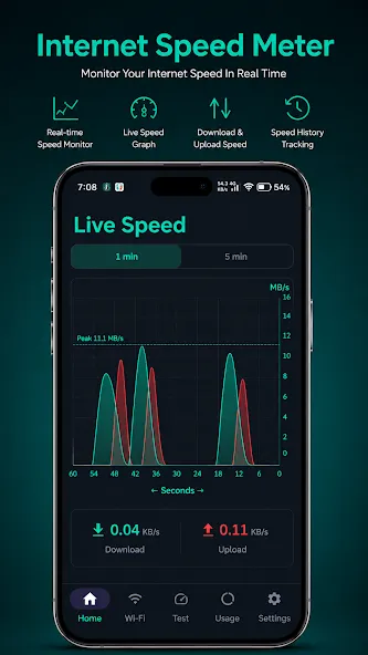 Internet Speed Meter