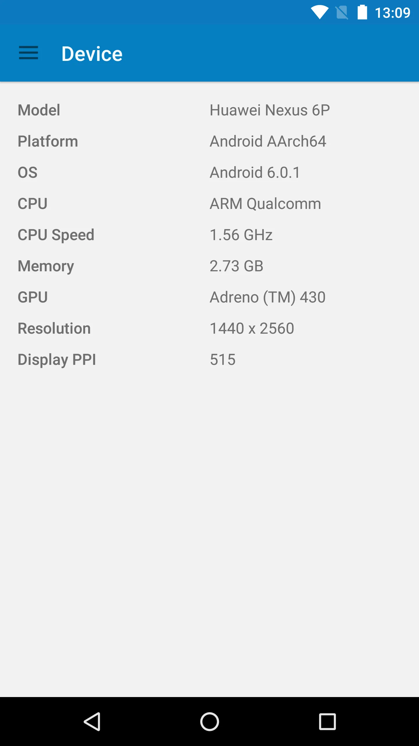 Geekbench 4