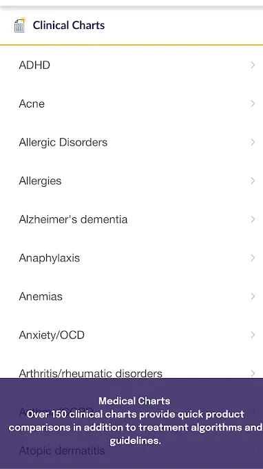 MPR Drug and Medical Guide