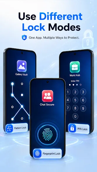 Fingerprint Lock Screen