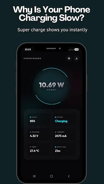 Super Charge Super Charge