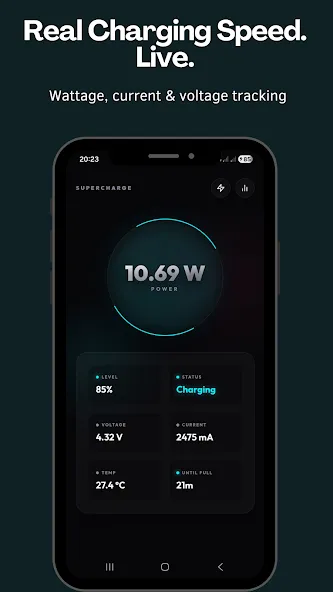 Super Charge Super Charge